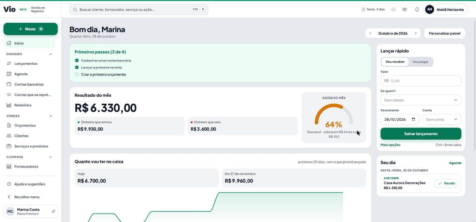 Painel da plataforma web do VIO com resultado do mês, saúde do mês e projeção de caixa